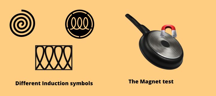 how to check induction compatibility of cookware