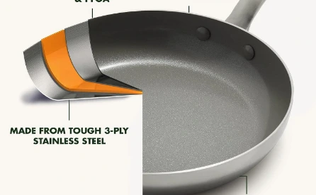GreenPan 3-ply cookware